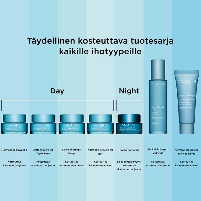 Kuva Clarins Hydra-Essentiel-tuotteista, kosteuttava ja ravitseva sarja kaikille ihotyypeille ja ihonhoidon erityisiin haasteisiin.