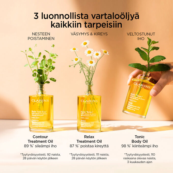 Contour Body Treatment Oil, Relax Treatment Oil ja Tonic Body Oil luonnolliset &ouml;ljyt jokaiseen tarpeeseen