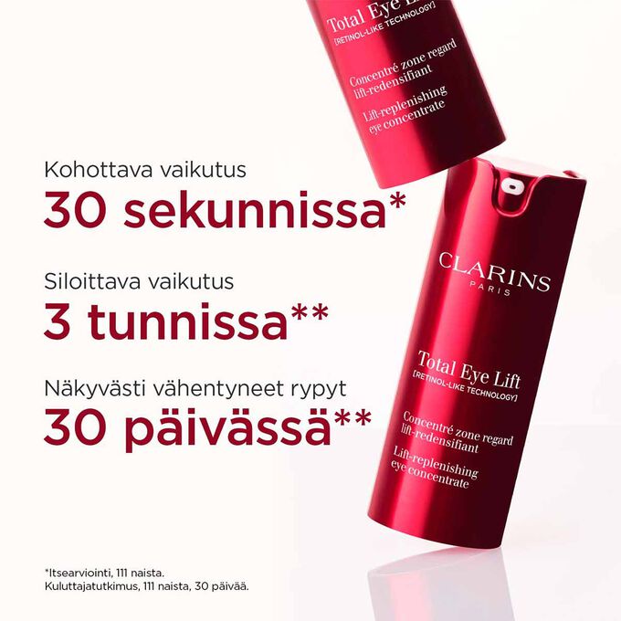 Kuva Clarins Total Eye Lift -tuotteesta, jossa teksti korostaa sen kohottavaa vaikutusta 30 sekunnissa, tasoittavaa vaikutusta 3 tunnissa ja ryppyjen näkymisen vähentymistä 30 päivässä.