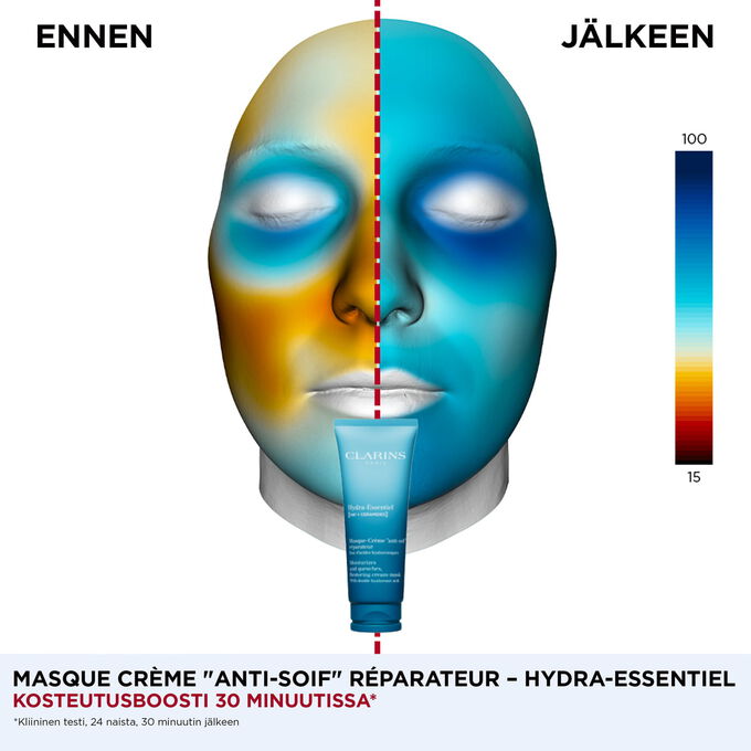 Hydra Essentiel Mask ennen&ndash;j&auml;lkeen -tulokset iholla.