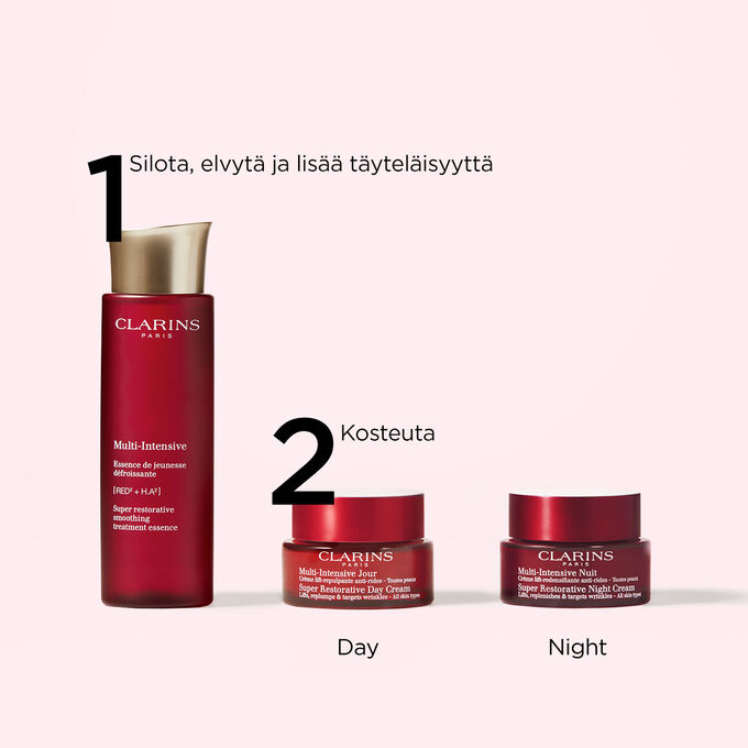 Kuva Clarins Super Restorative ihonhoitosarjasta, jonka tuotteista koostuu t&auml;ydellinen anti-aging-rutiini kaikille ihotyypeille.
